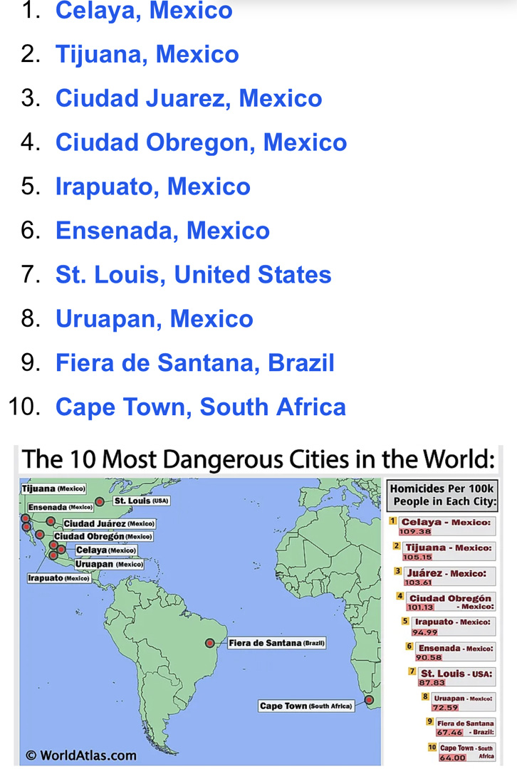 Homicides per 100k